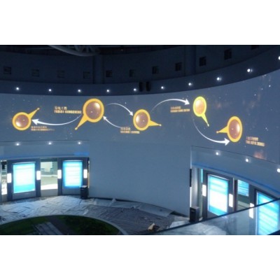 全息幻影成像、3D懸浮成像、360度全息成像