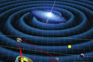 人類只是三維全息投影中的虛擬人物？