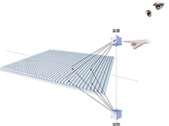 元宇宙風口下,無介質(zhì)全息技術(shù)成新流量密碼!